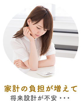 家計の負担が増えて将来設計が不安・・・