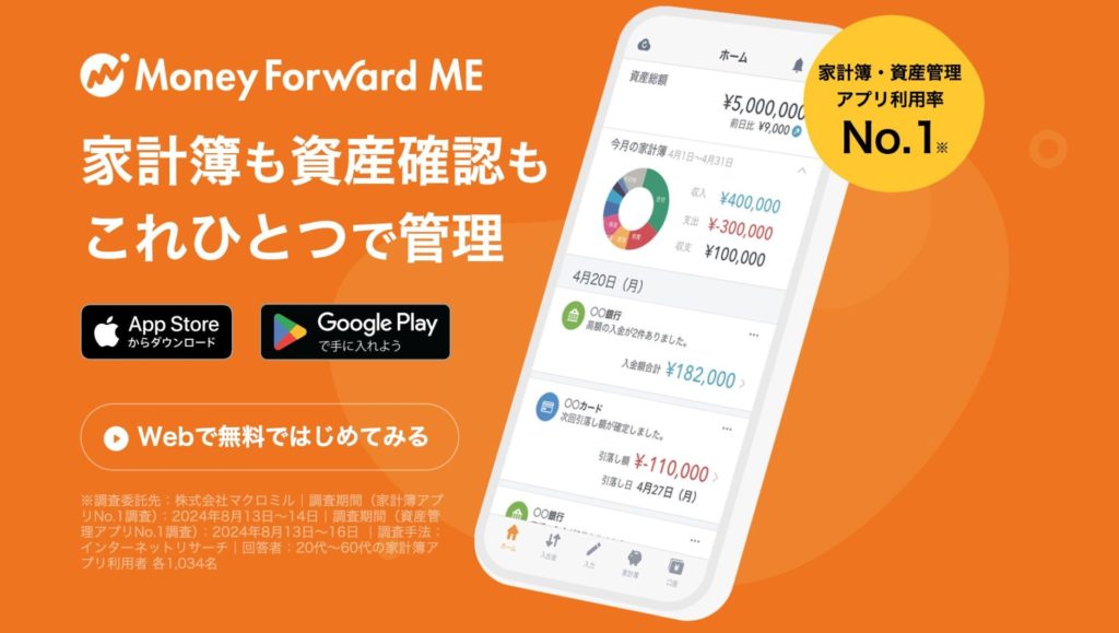 マネーフォワードME